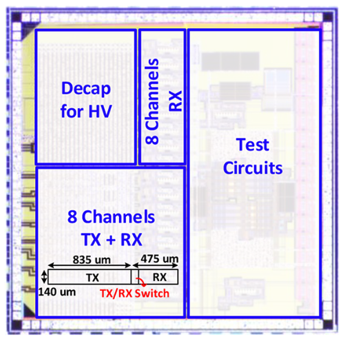CMUT ultrasound imaging IC