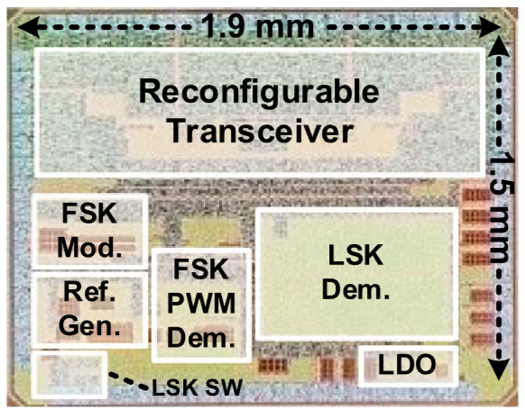 Reconfigurable Wireless Power/Data IC