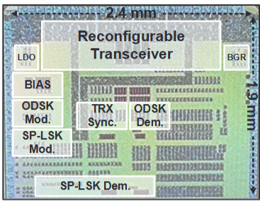 Wireless power and data transfer IC