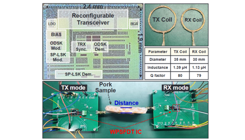 Wireless Power and Data Transfer