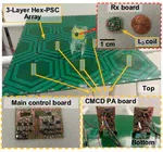 Three-Phase Time-Multiplexed Planar Power Transmission to Distributed Implants