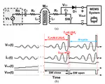Optimal Design of a Resonance-Based Voltage-Boosting Rectifier for Wireless Power Transmission