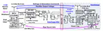 An Inductively Powered Wireless Neural Recording and Stimulation System for Freely Behaving Animals