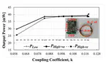 A Robust Multioutput Self-Regulated Rectifier for Wirelessly Powered Biomedical Applications
