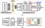 Ultra-Compact Pulse Charger for Lithium Polymer Battery with Simple Built-in Resistance Compensation in Biomedical Applications